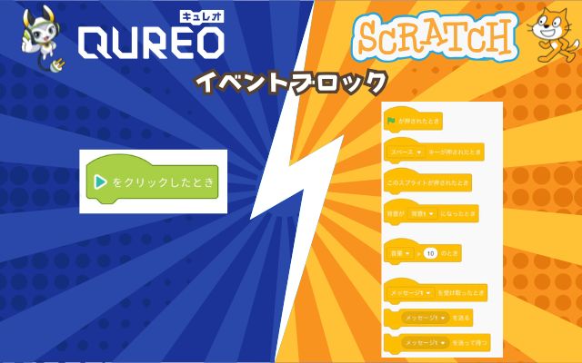 キュレオとスクラッチのイベントブロックの違い