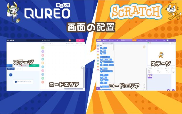 キュレオとスクラッチの画面の配置の違い