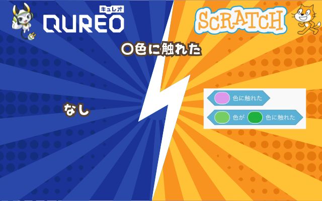 キュレオとスクラッチの「○色に触れた」ブロックの違い